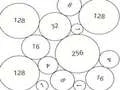 لعبة دمج الأرقام 2048 على الانترنت لعبة دمج الأرقام 2048 على الانترنت